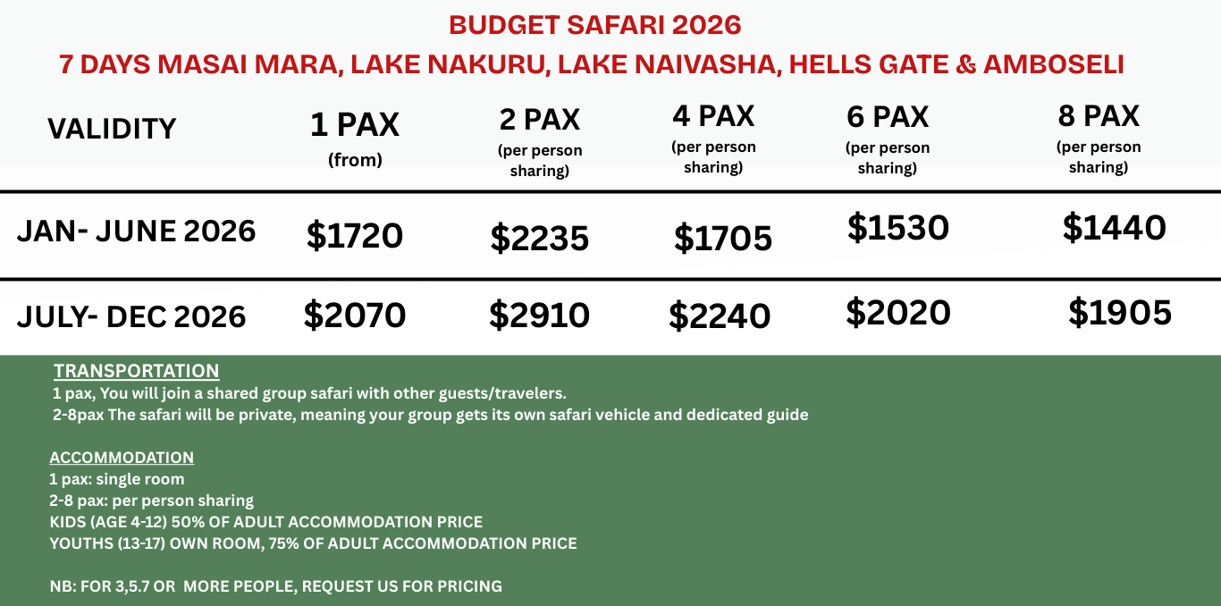 7 DAYS BUDGET SAFARI CROSS WILD SAFARIS 2026 RATES
