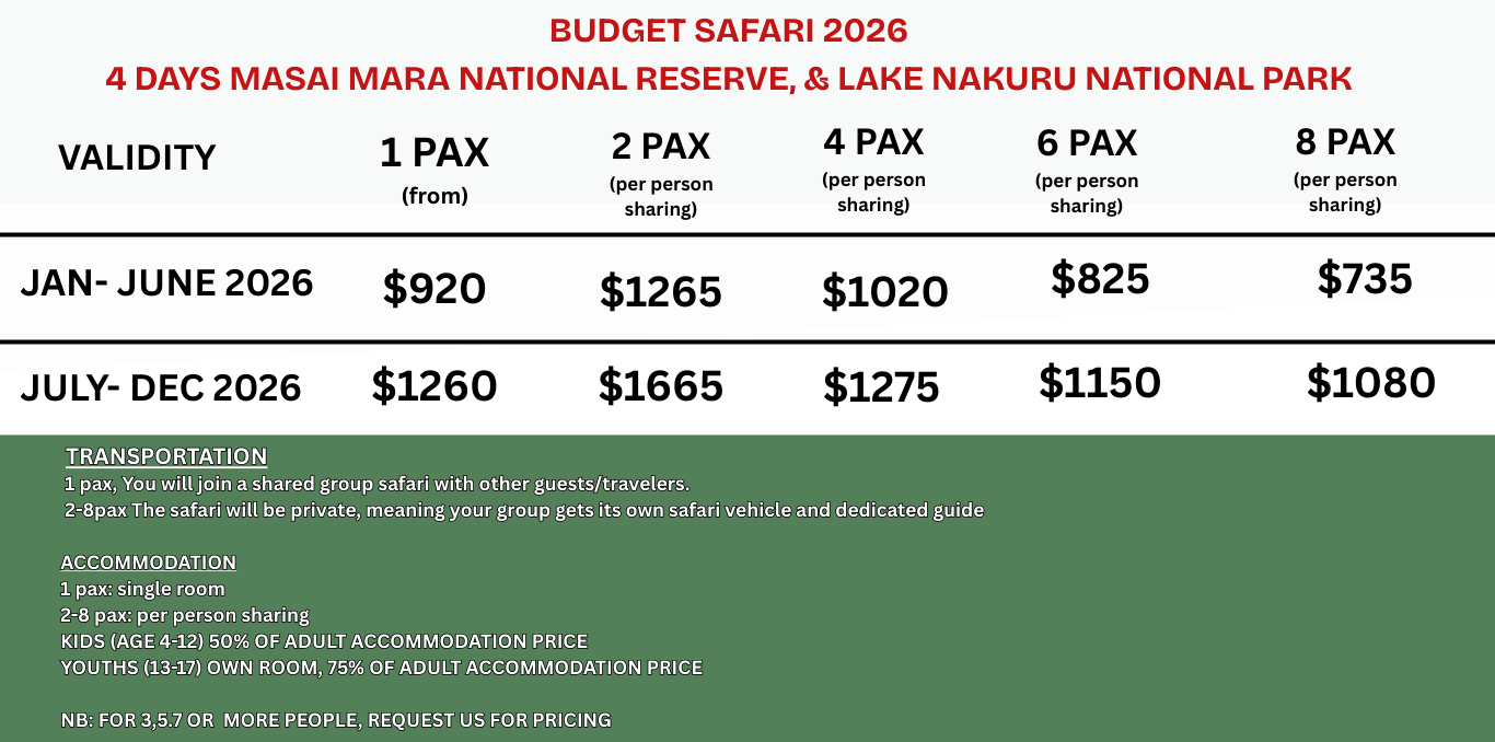 4 DAYS BUDGET SAFARI CROSS WILD SAFARIS RATE