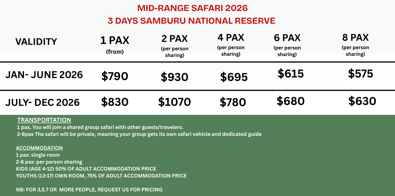 3 Days Samburu National Reserve Mid-Range Safari price rates for 2026