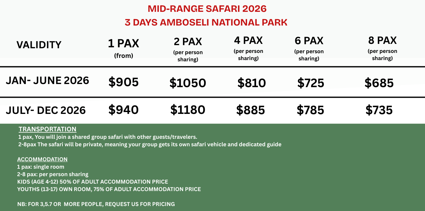 3 Days Amboseli National Park Mid-Range Safari 2026 prices