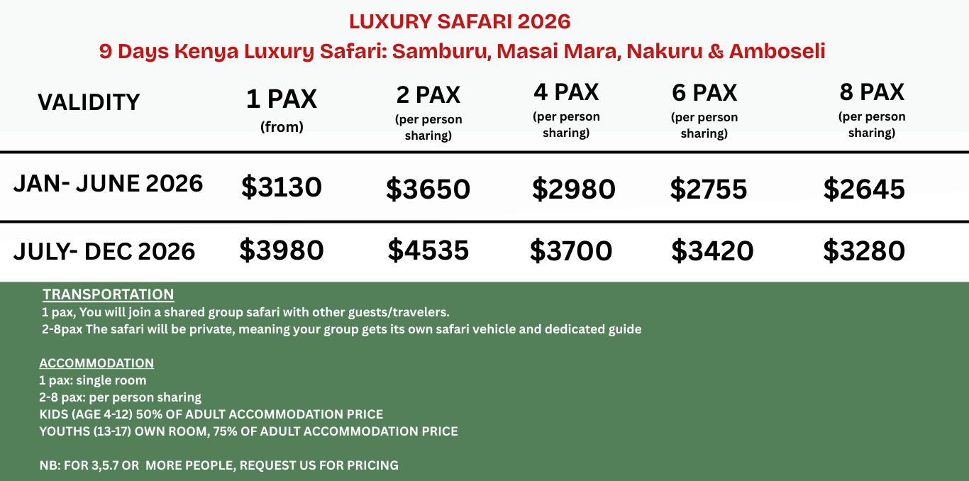 9 Days Kenya Luxury Safari: Samburu, Masai Mara, Nakuru & Amboseli 2026 rates with cross wild safaris