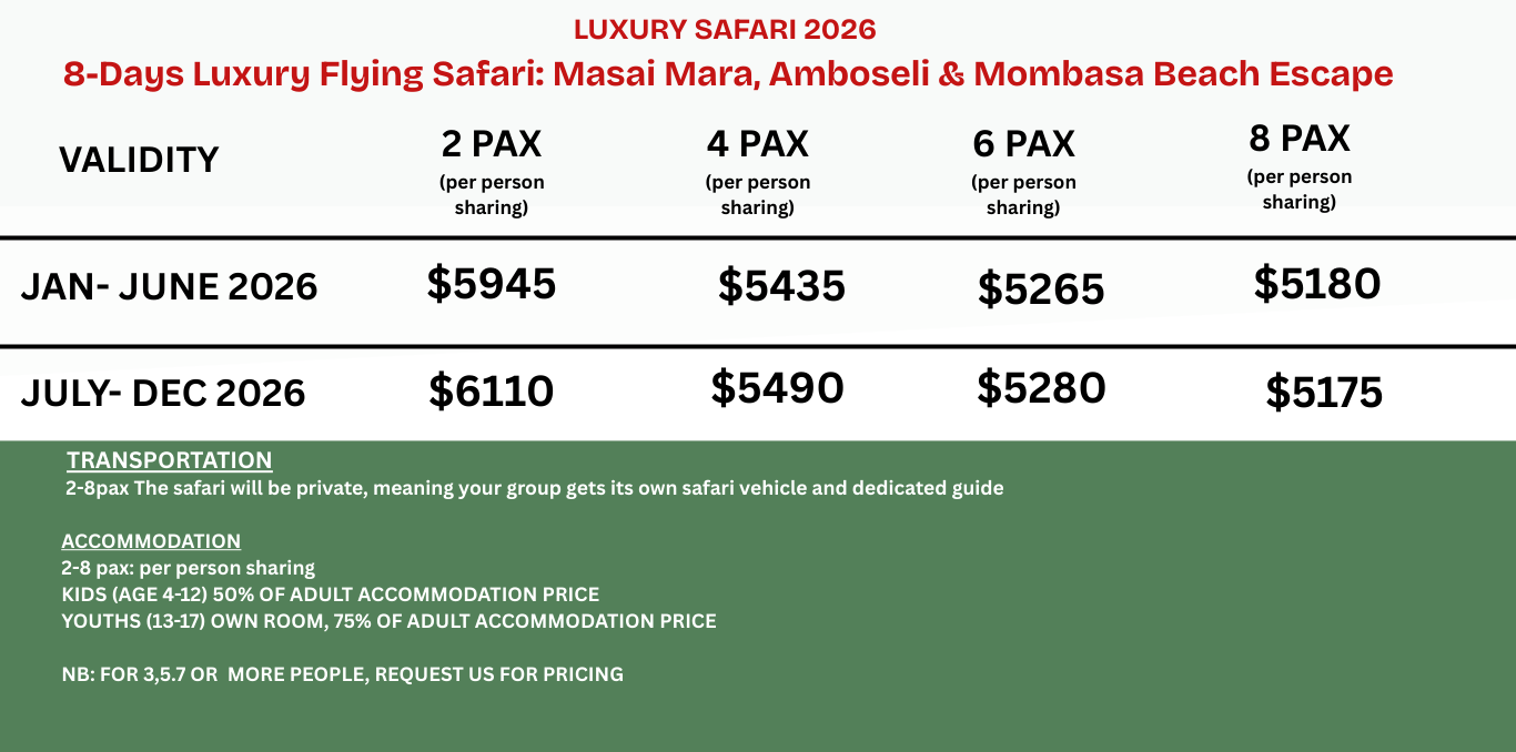 8 days luxury flying safari with cross wild safaris 2026 rates