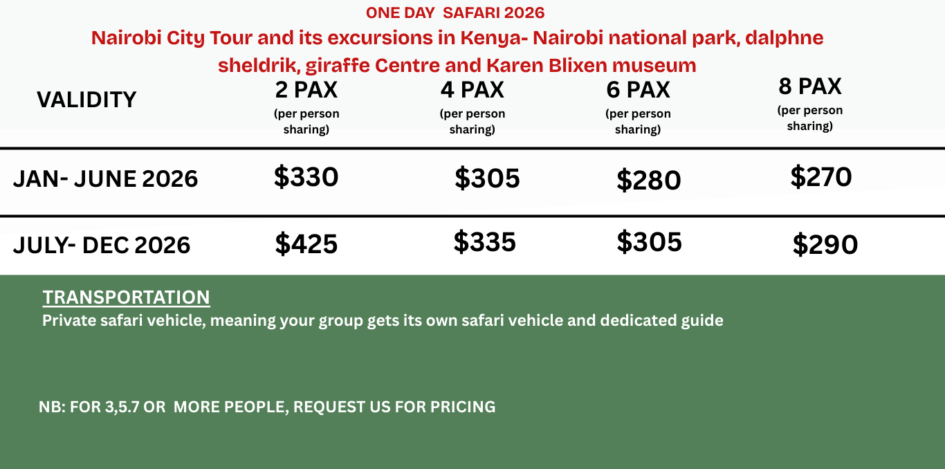 Nairobi and its excursion one day safari 2026 rates with cross wild safaris